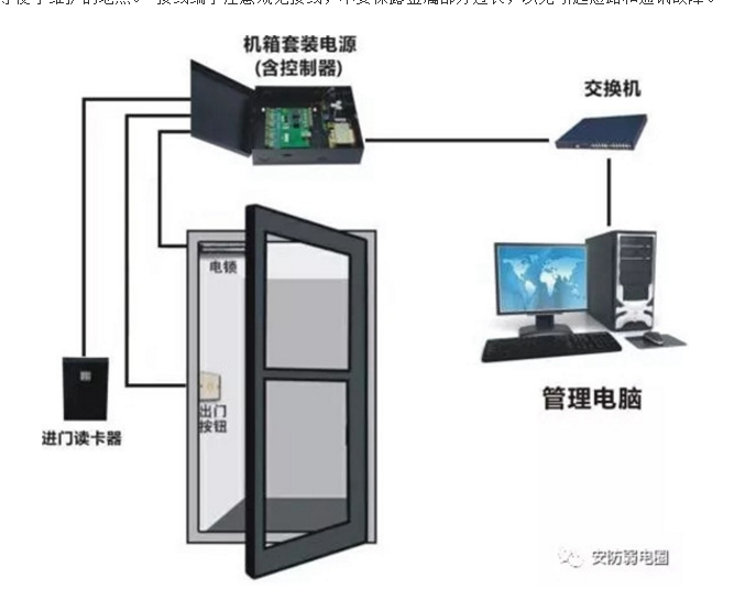 門禁系統的施工布線規(guī)范和注意事項